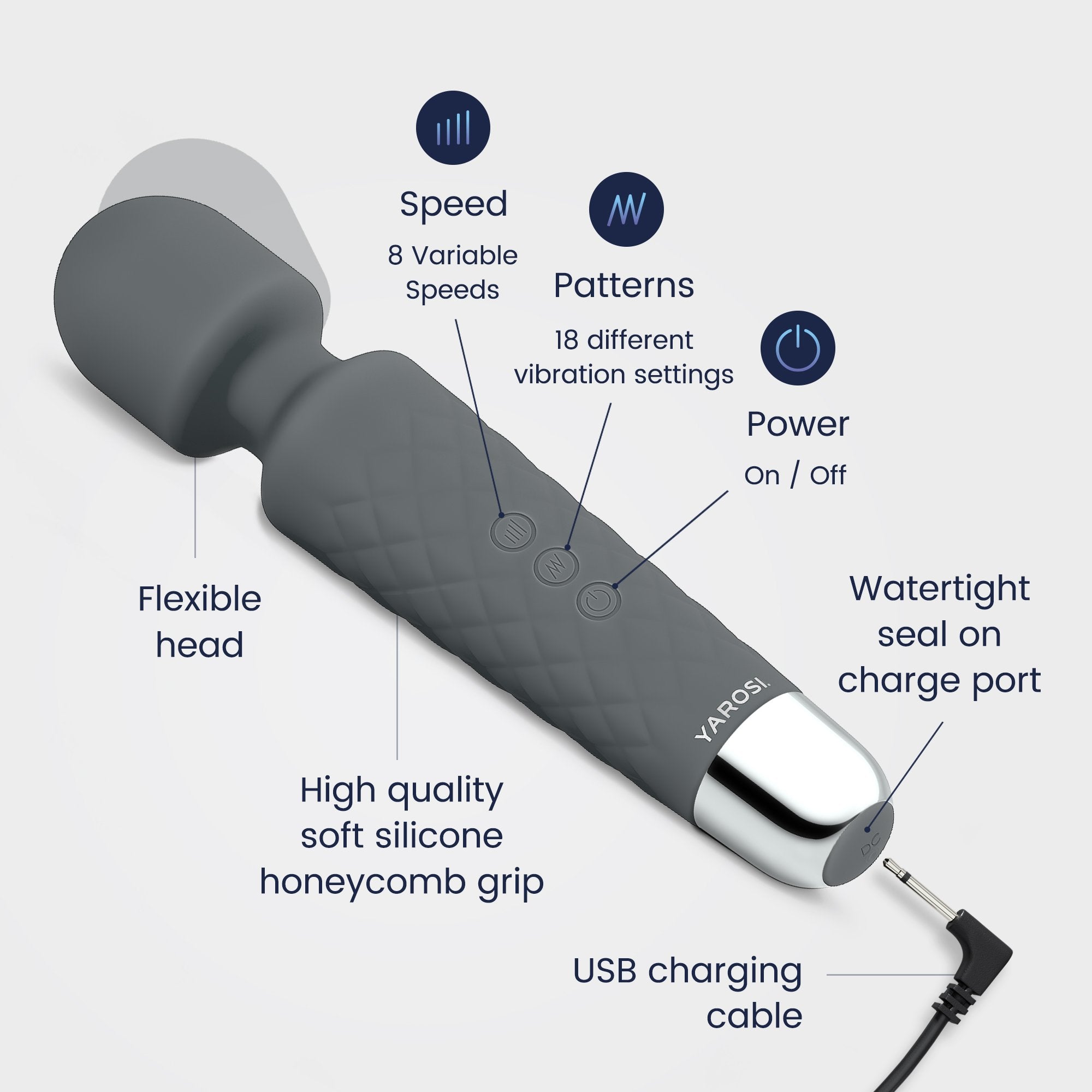 Yarosi - Mini Massager - Grey