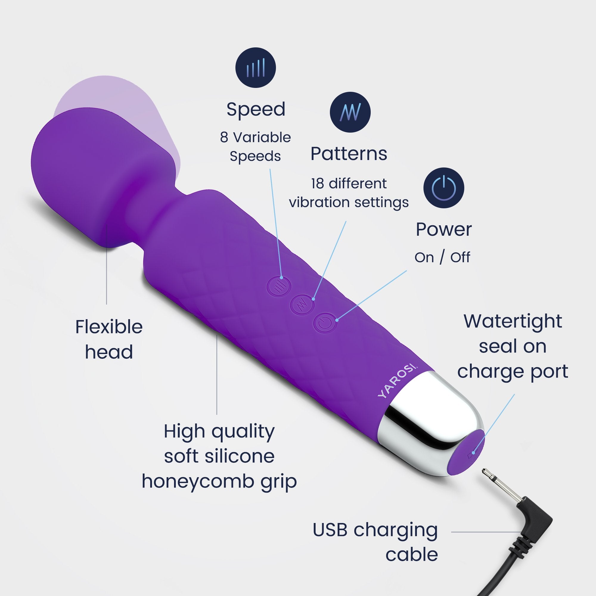 Yarosi - Mini Massager - Purple